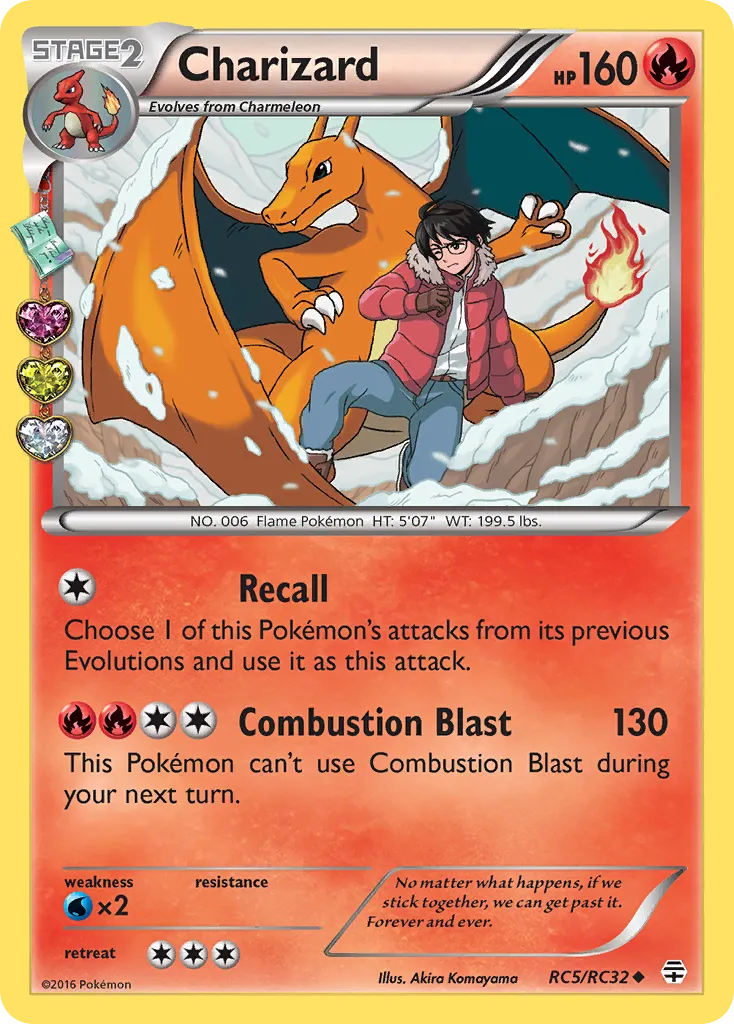 Charizard — top EV contributor in Generations